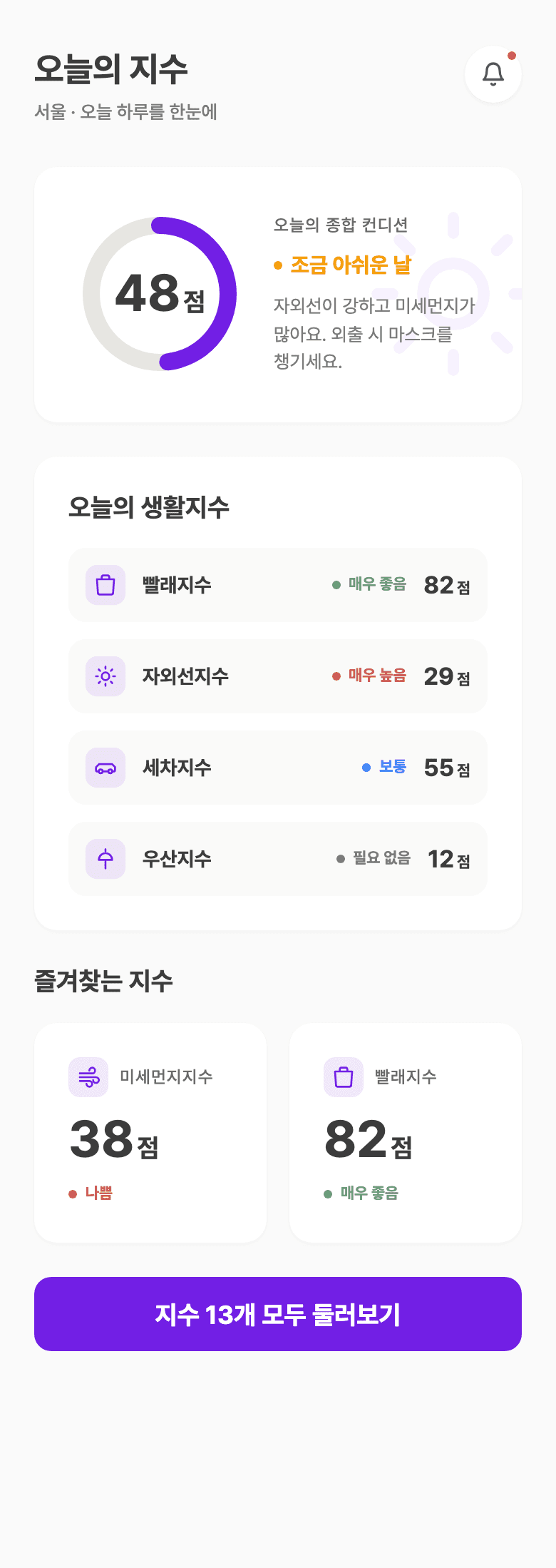 Before: every status row a different color,