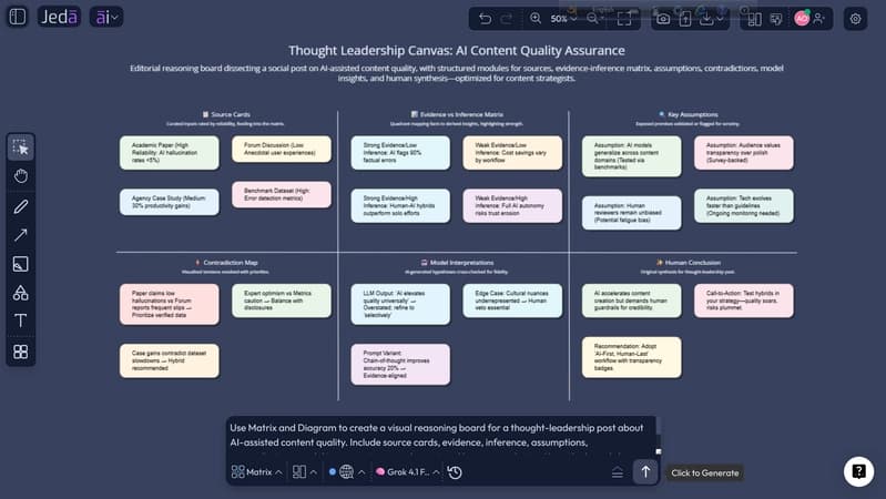 LinkedIn AI-slop button source card board