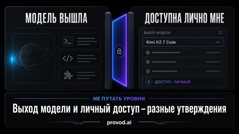 Карточка характеристик Kimi K2.7 Code: параметры, контекст, лицензия