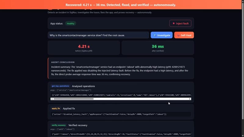 SigNoz Self-Healing Agent dashboard showing 4.21s to 36ms recovery