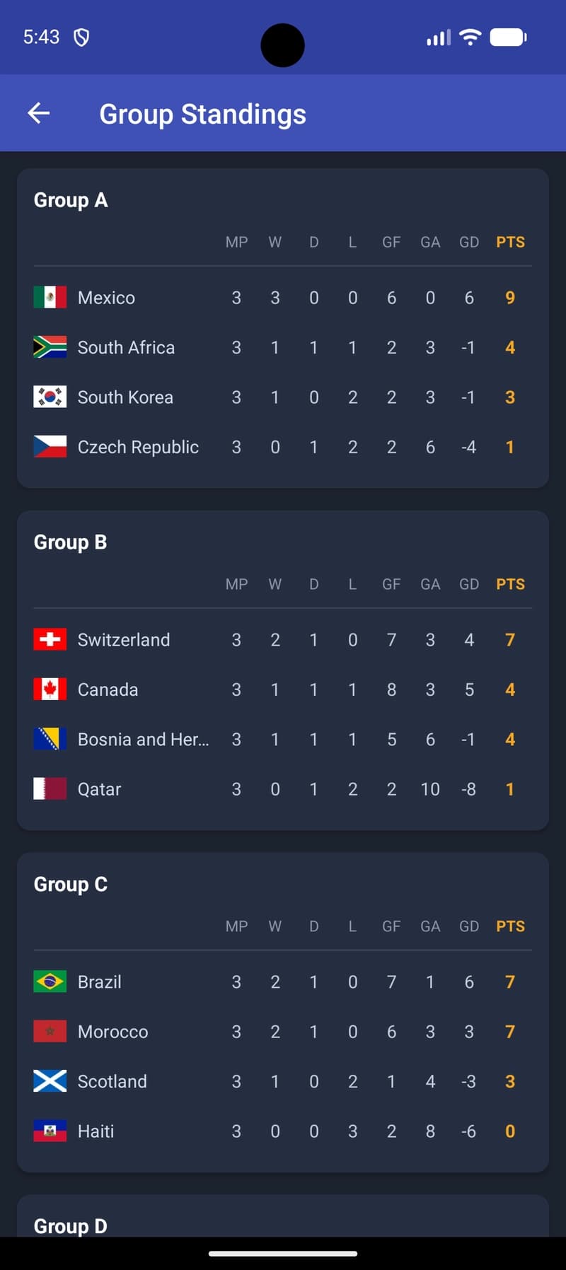 Standings
