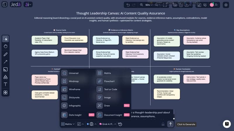 LinkedIn AI-slop button contradiction map canvas