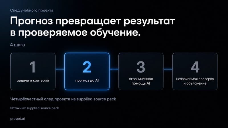 Схема следа учебного проекта