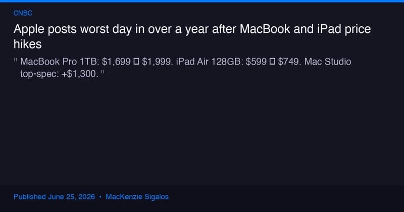 CNBC: Apple posts worst day in over a year after MacBook and iPad price hikes — MacBook Pro 1TB up $300, iPad Air 128GB up $150