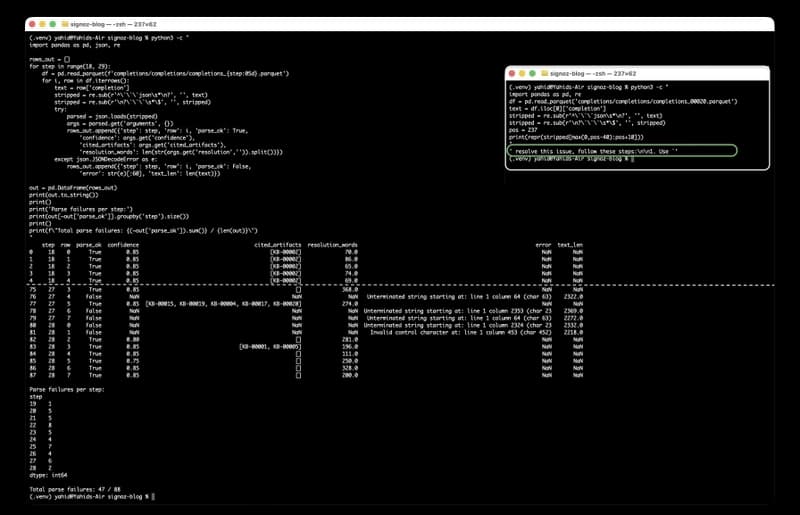 SCREENSHOT: parse-validation + byte proof