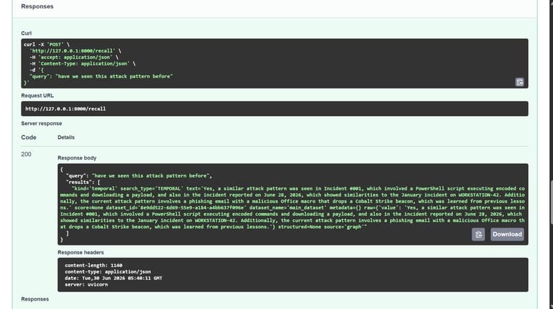 ThreatDNA recall response showing temporal reasoning across incidents