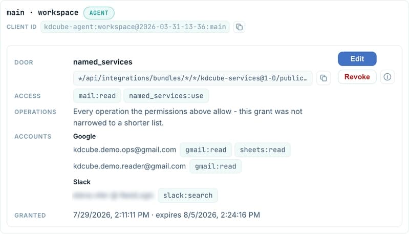 The in-house agent card: the workspace app's main agent - AGENT badge, client id kdcube-agent:workspace@2026-03-31-13-36:main, its grant on the KDCube named services door (mail:read, named_services:use), and its own per-account binding on the same accounts the connected app uses - read-only here, gmail:read on the very account the app holds gmail:send on
