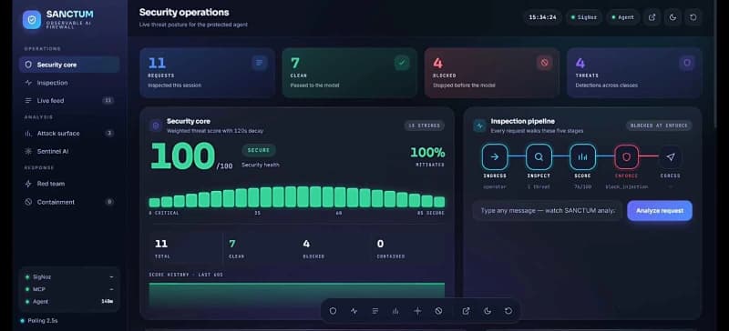 Dashboard