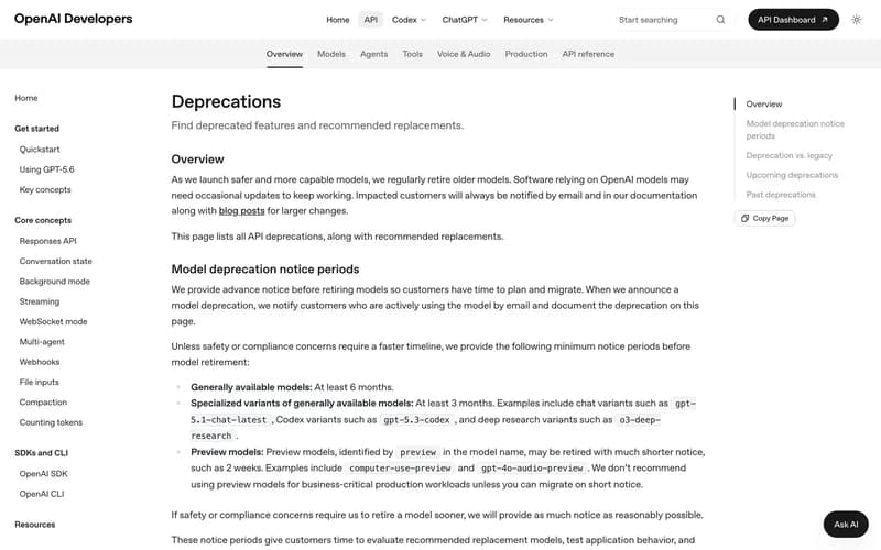 OpenAI's developer documentation Deprecations page, listing deprecated features and their recommended replacements, including the model deprecation notice periods that govern the fine-tuning wind-down