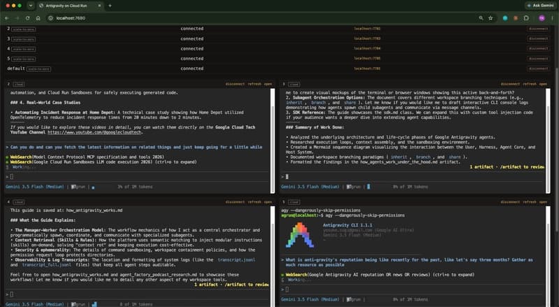 The dashboard running five cloud sessions in parallel, with live terminals
