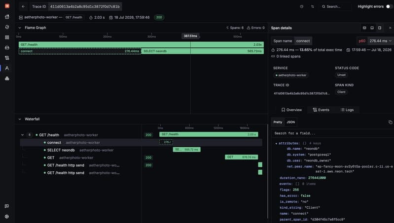 A detailed trace view of the GET /health endpoint inside the SigNoz UI. This visualizes a root span representing the incoming FastAPI request, containing a nested child span labeled db.query generated automatically by the SQLAlchemy instrumentor, showing the execution of the relational database sanity check query.