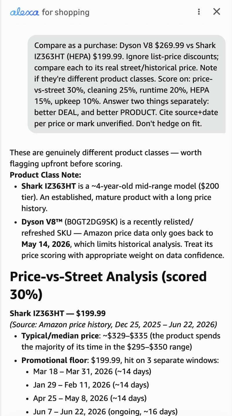 Shopping assistant's detailed reply with a price-vs-street table, 12-month price history chart, and a buy/wait verdict