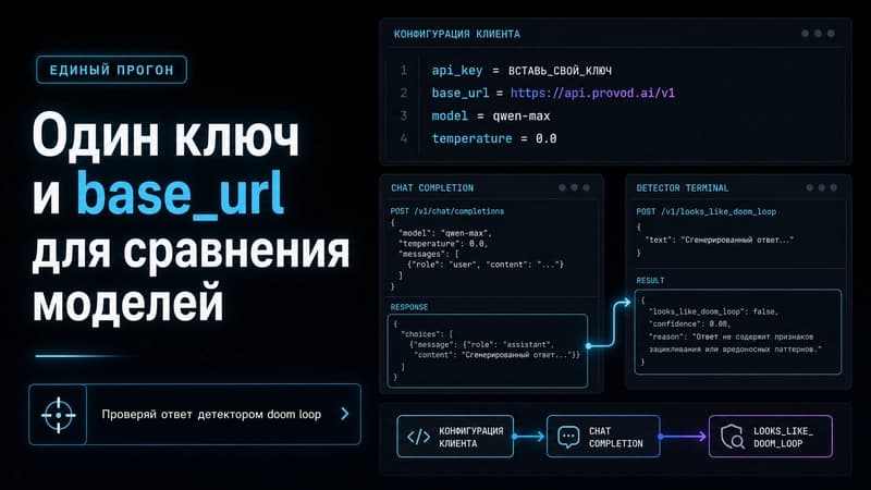 Поток авторизации: один ключ и base_url для единообразного прогона моделей