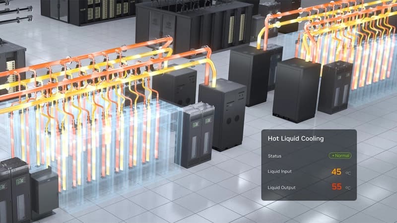 NVIDIA Rubin 45 degree liquid cooling architecture showing closed-loop cold plates on AI server chips