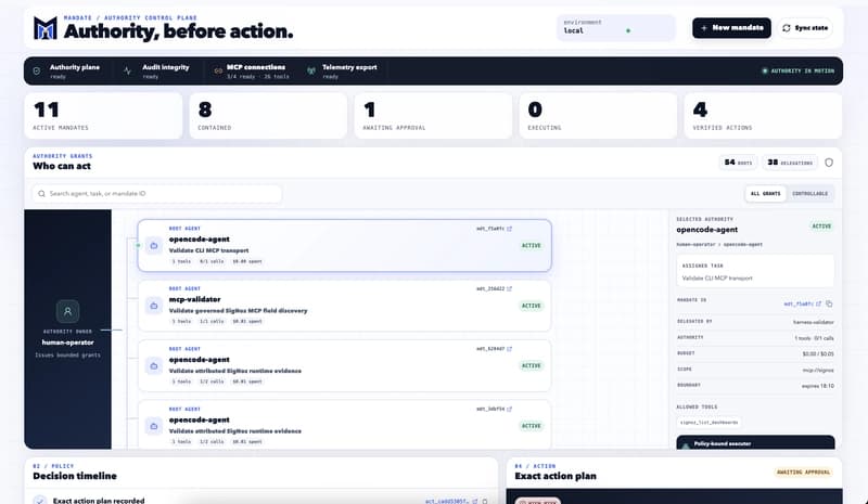 MANDATE operator console with an exact action plan