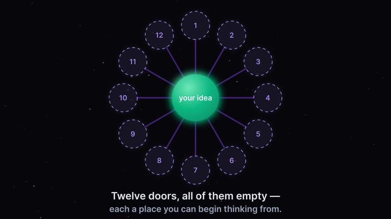 A glowing emerald center labeled