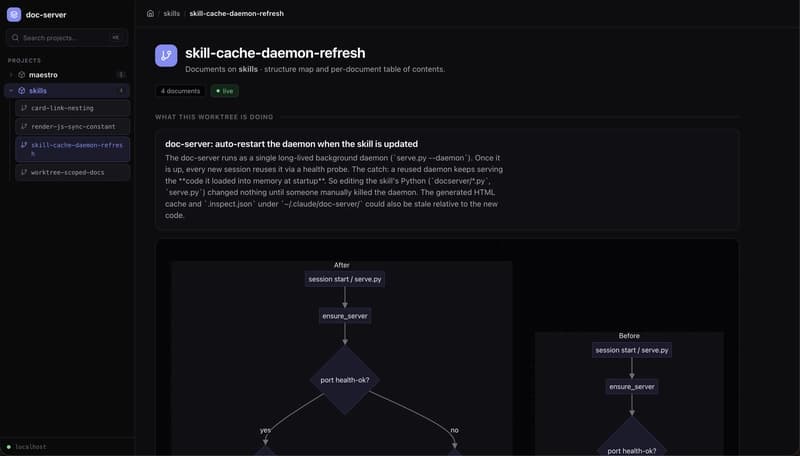 doc-server-screenshot
