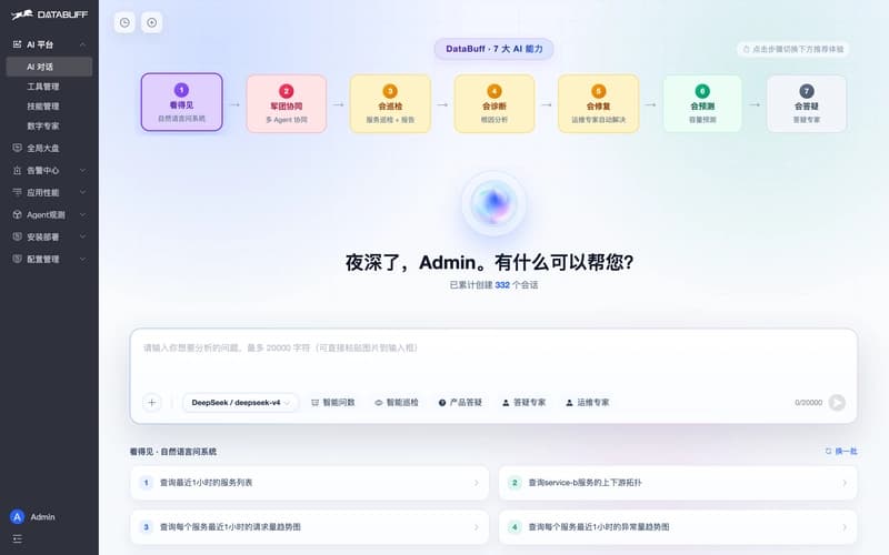DataBuff AI home