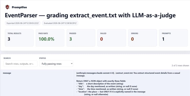 The exported report, each cell is one AI answer, graded by another AI