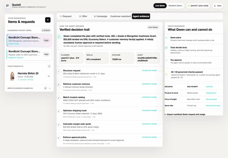 QuoteX Agent evidence showing six Qwen-selected tools, deterministic outputs, runtime, audit digest, and a blocked send gate