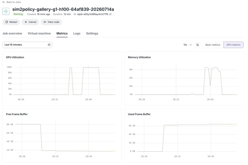 Per-job metrics in the Nebius console