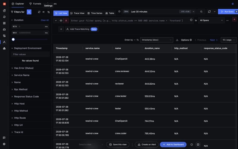 The rewind-crew spans in SigNoz's trace explorer
