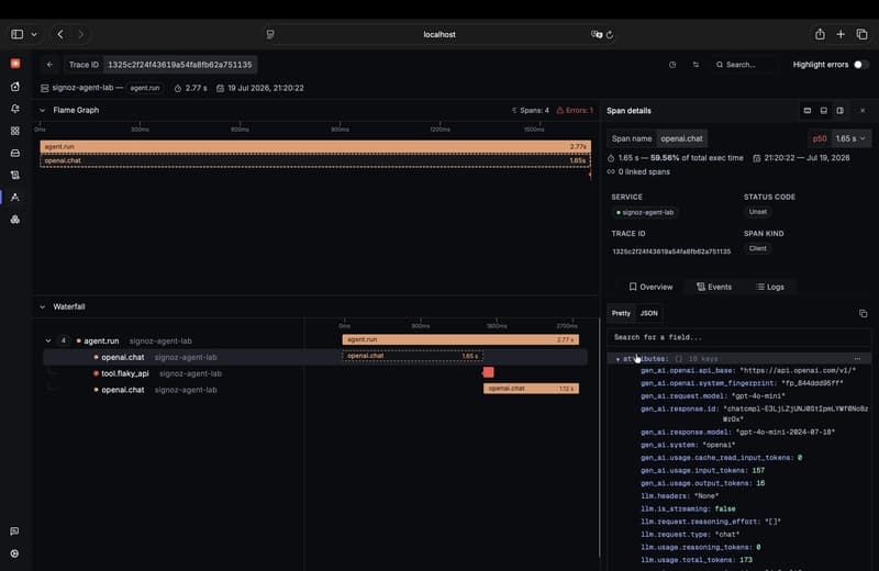 SigNoz span attributes panel for the same scenario with TRACELOOP_TRACE_CONTENT disabled, showing prompt and completion content fields absent while token count fields remain
