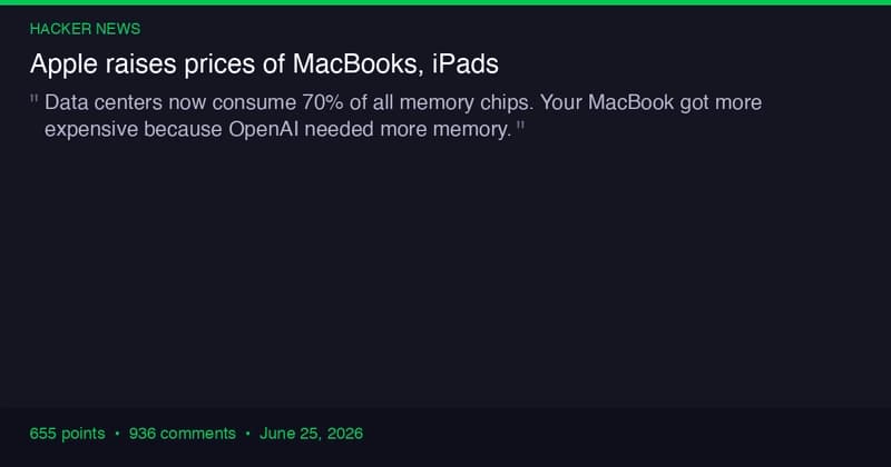 Hacker News thread: Apple raises prices of MacBooks, iPads — 655 points, 936 comments discussing AI-driven DRAM demand as root cause