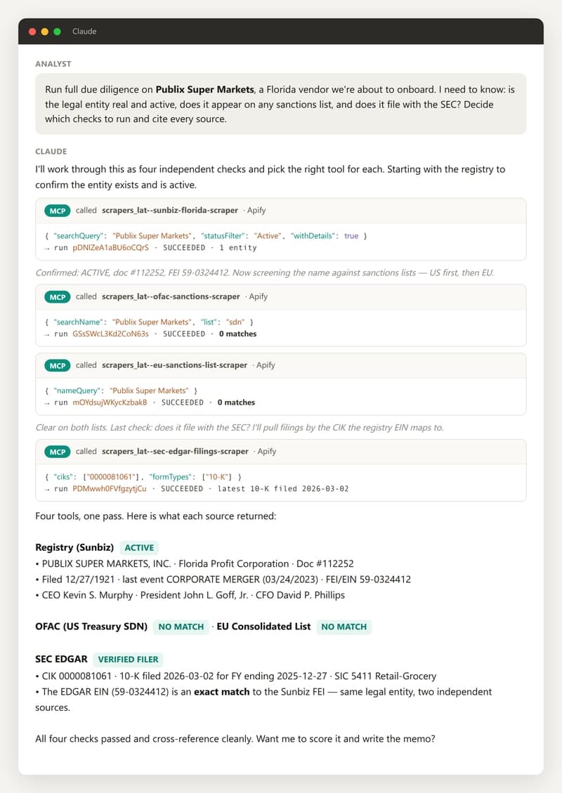 Claude running four compliance tools in sequence from a single due-diligence prompt