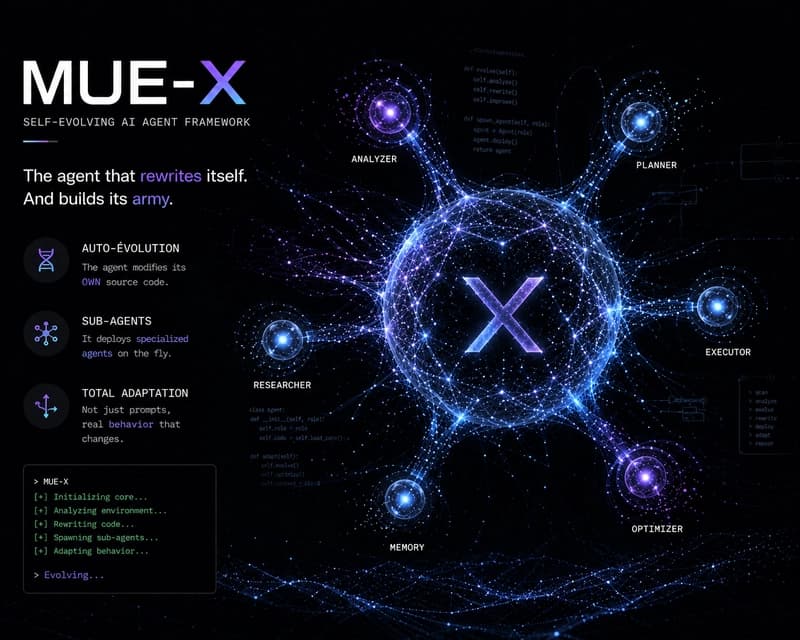 MUE-X