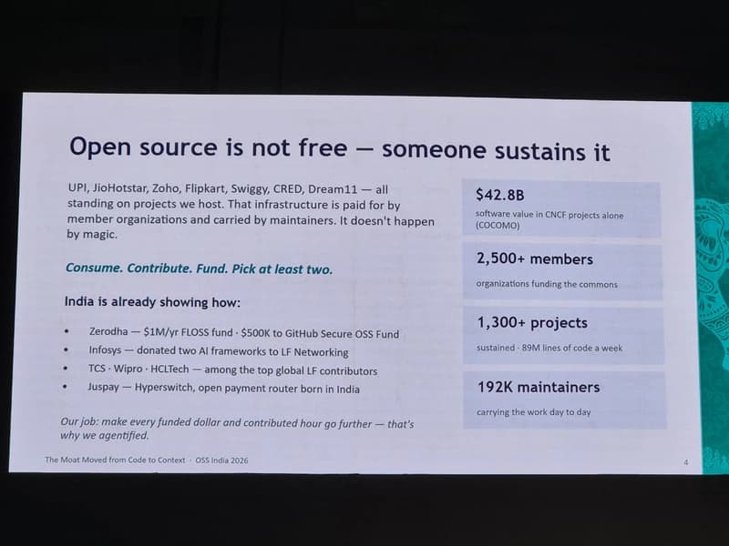 Slide: