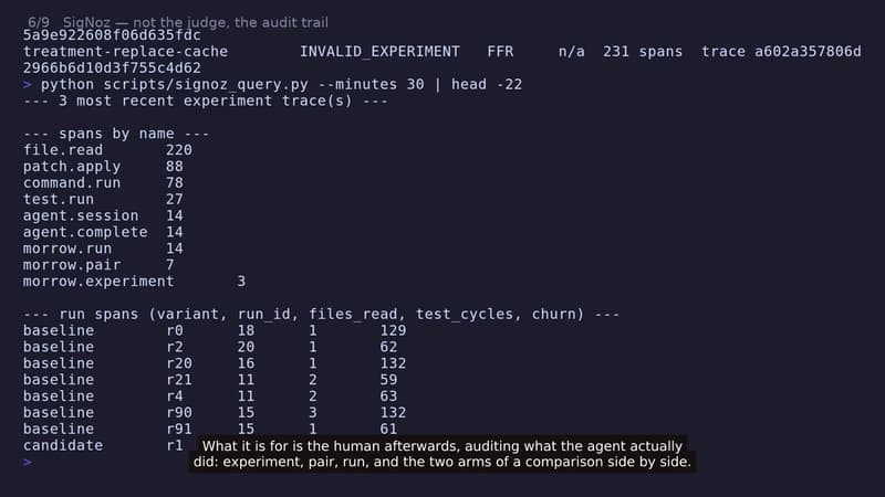 ClickHouse readback showing the spans stored by SigNoz