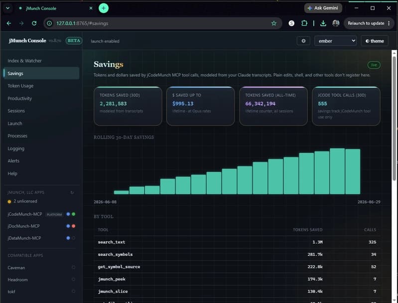 jMunch-console : token savings