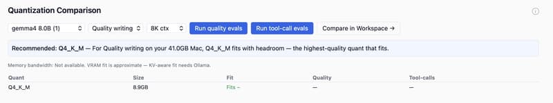 Quantization comparison view for gemma4 8.0B, recommending Q4_K_M as the highest-quality quant that fits within available memory