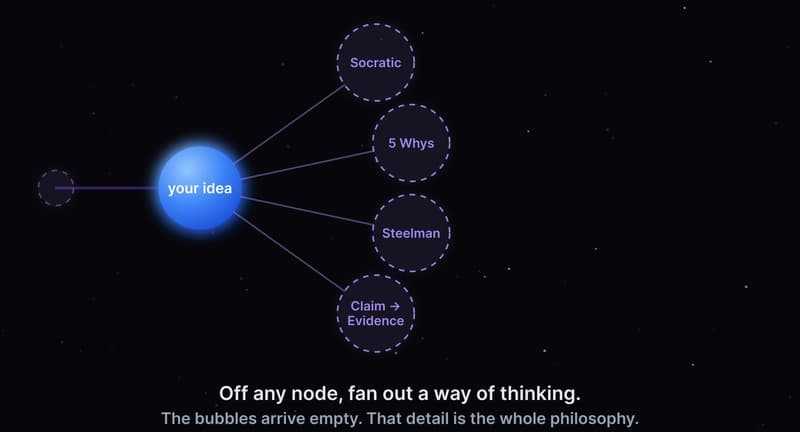 A node labeled