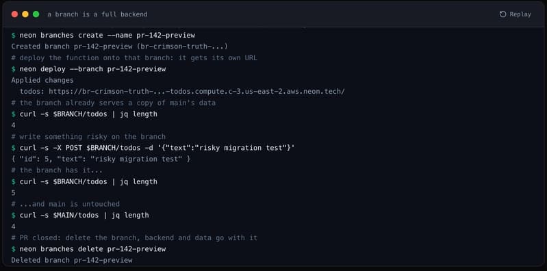 a branch is a full backend