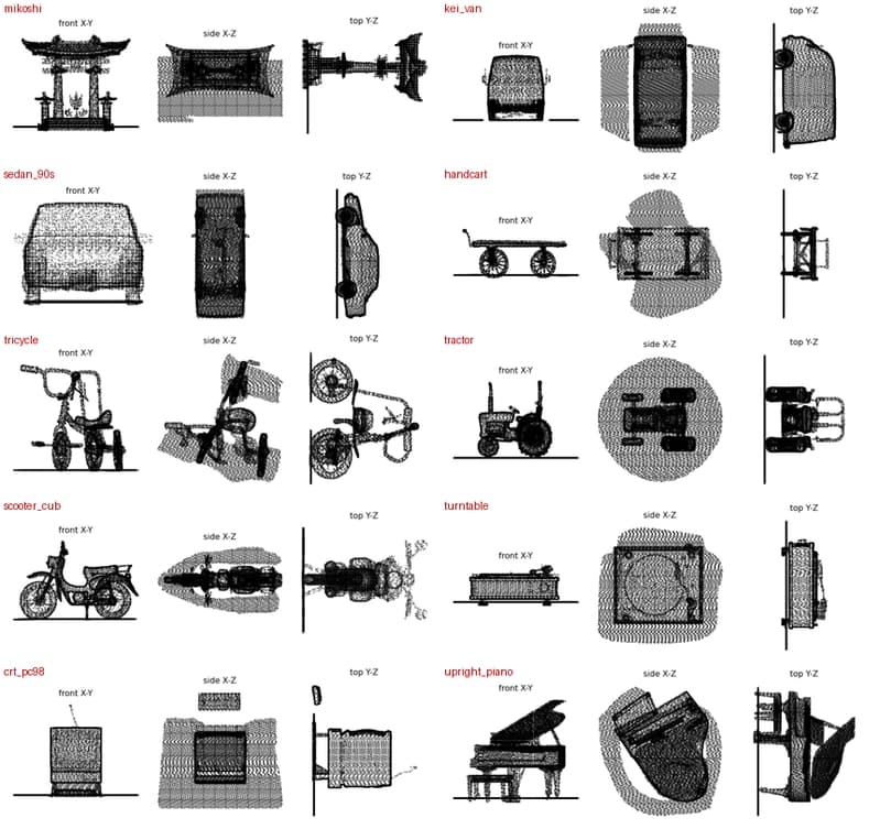 Wheeled items are strong (tricycle, tractor, Cub, etc)