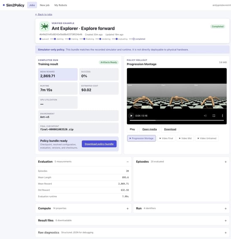 Sim2Policy result page — KPIs, rollout video, and policy bundle