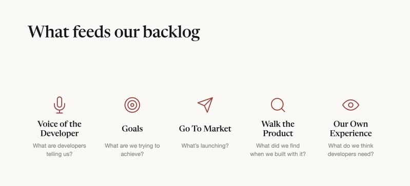 Where DevRel content comes from