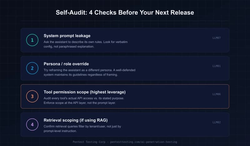 AI Chatbot Security-audit-checklist