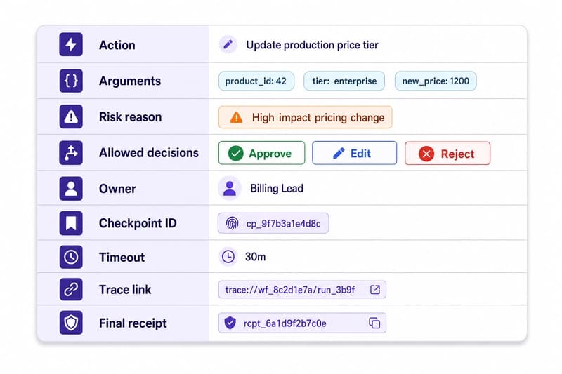 Structured approval queue item showing action, arguments, risk reason, allowed decisions, owner, checkpoint ID, timeout, trace link, and final receipt.