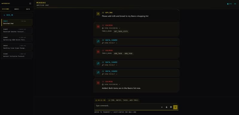 Dark-themed Mikoshi chat interface showing a conversation history where 'Uplink' (user) prompts are answered by 'Daemon' (assistant), with 'Data Shard' entries representing tool call results.