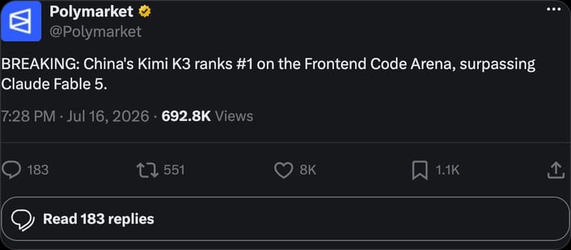 Polymarket on X: BREAKING — China's Kimi K3 ranks number one on the Frontend Code Arena, surpassing Claude Fable 5