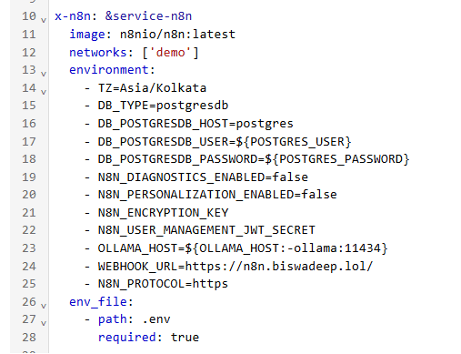screenshot: docker-compose.yml with the env vars added