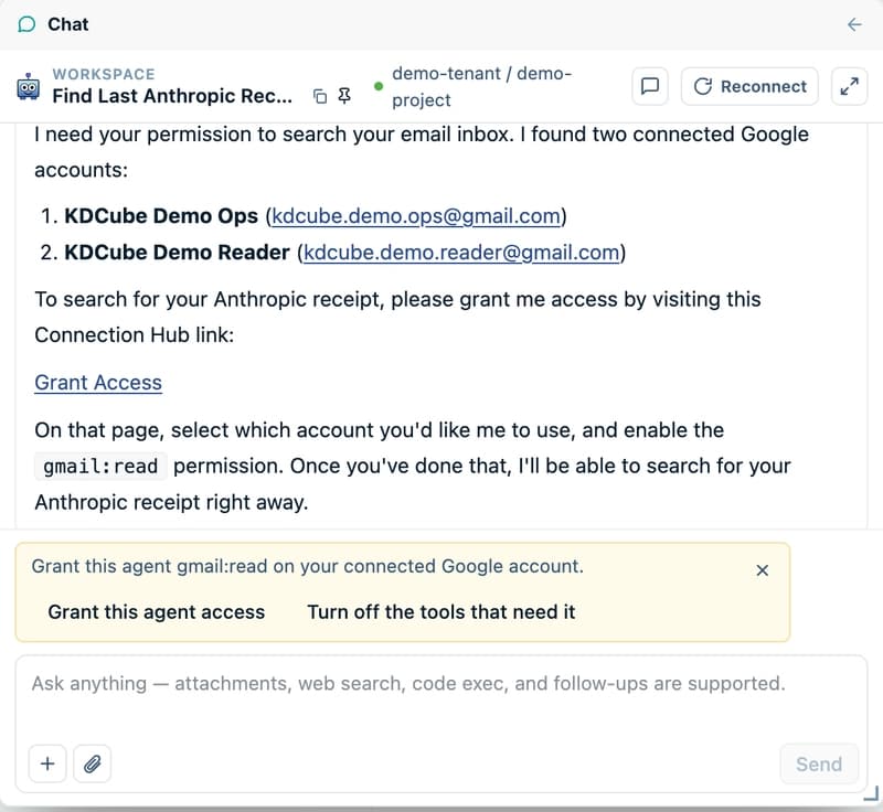 The chat surface after a mail search hit the per-account fence. The assistant explains that two Google accounts are connected but this agent holds no permission to use gmail:read on either, names both, and links to Connection Hub. Below it, a scoped consent banner offers the two exits: grant this agent access, or turn off the tools that need it.