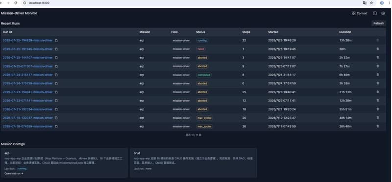 misson-driver-monitor