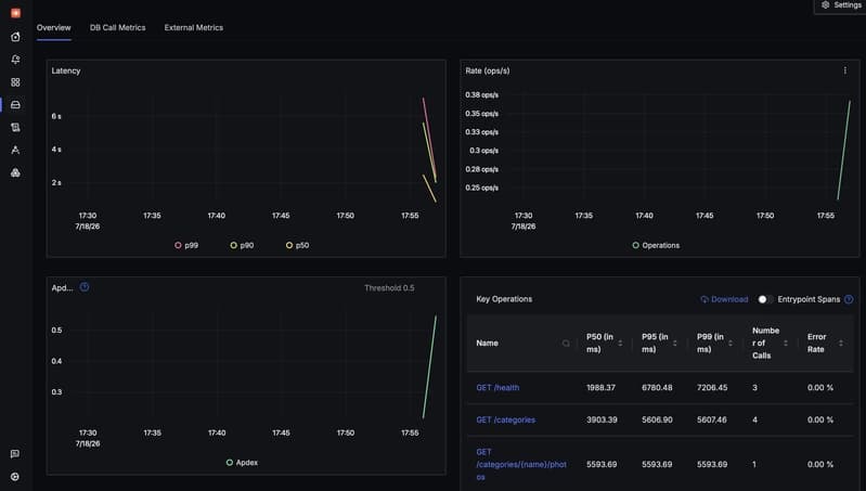 The SigNoz services dashboard interface displaying the newly instrumented services. You should see two active services listed: aetherphoto-api (representing the FastAPI app server) and aetherphoto-worker (representing the Celery background worker processes), showing key performance metrics like RPS, Error Rate, and P99 latency side-by-side.<br>