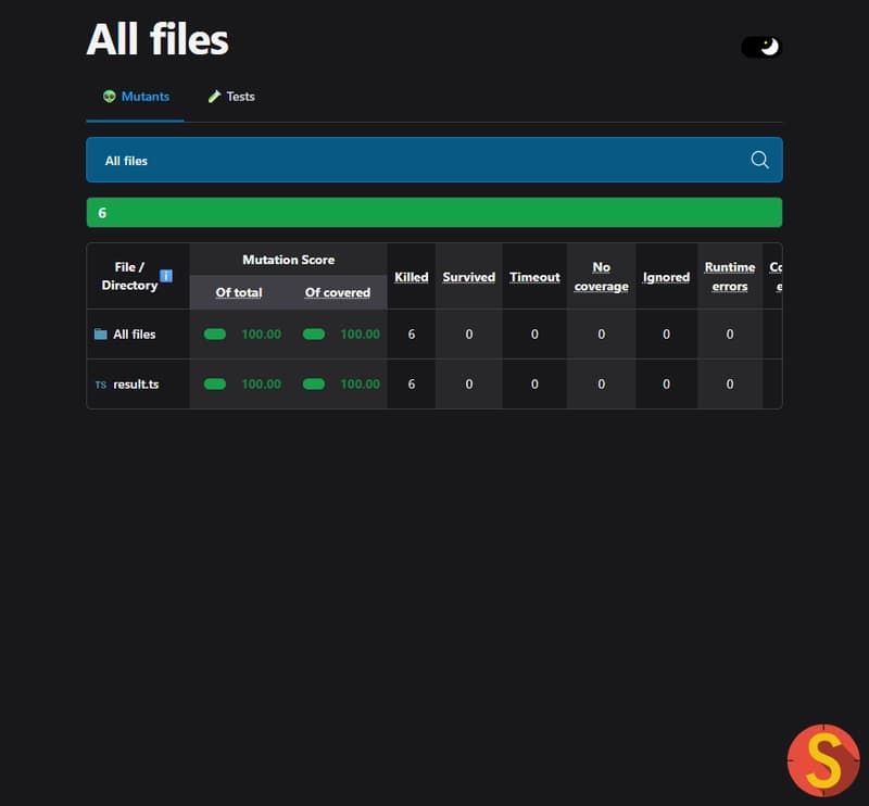 Mutation Testing Report