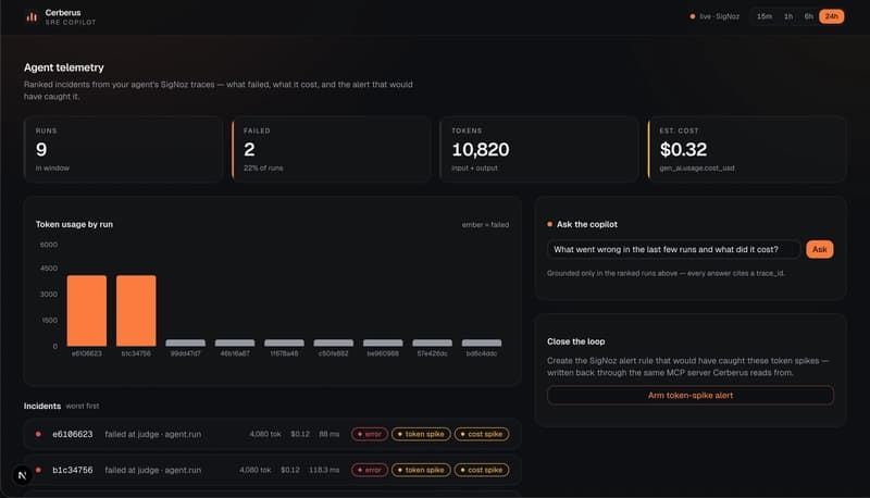 screenshot: dashboard.png*