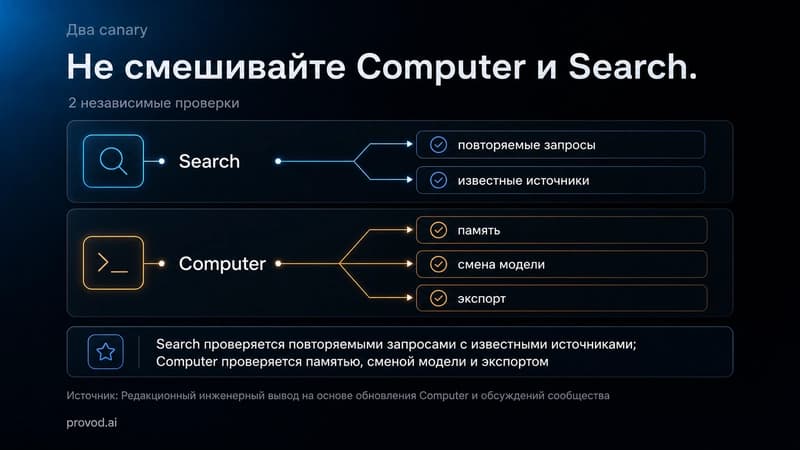 Два независимых canary для Search и Computer